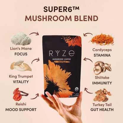 Mushroom Coffee